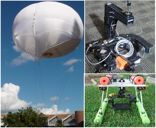 Aerial Surveillance
