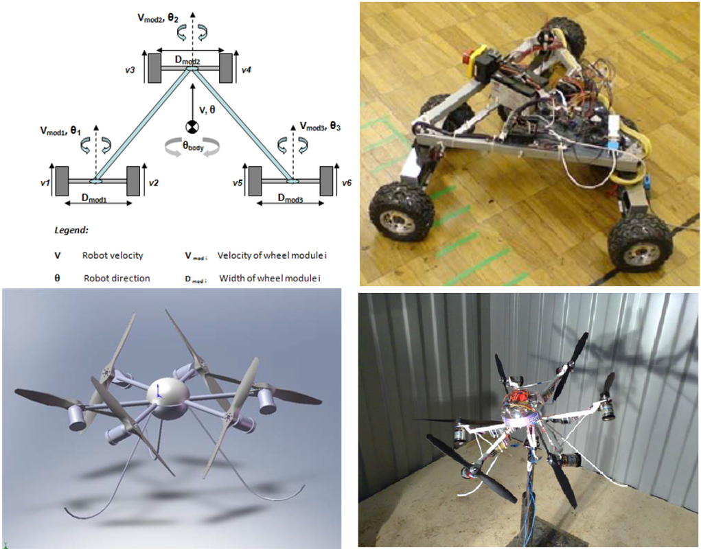 Mobile Robot